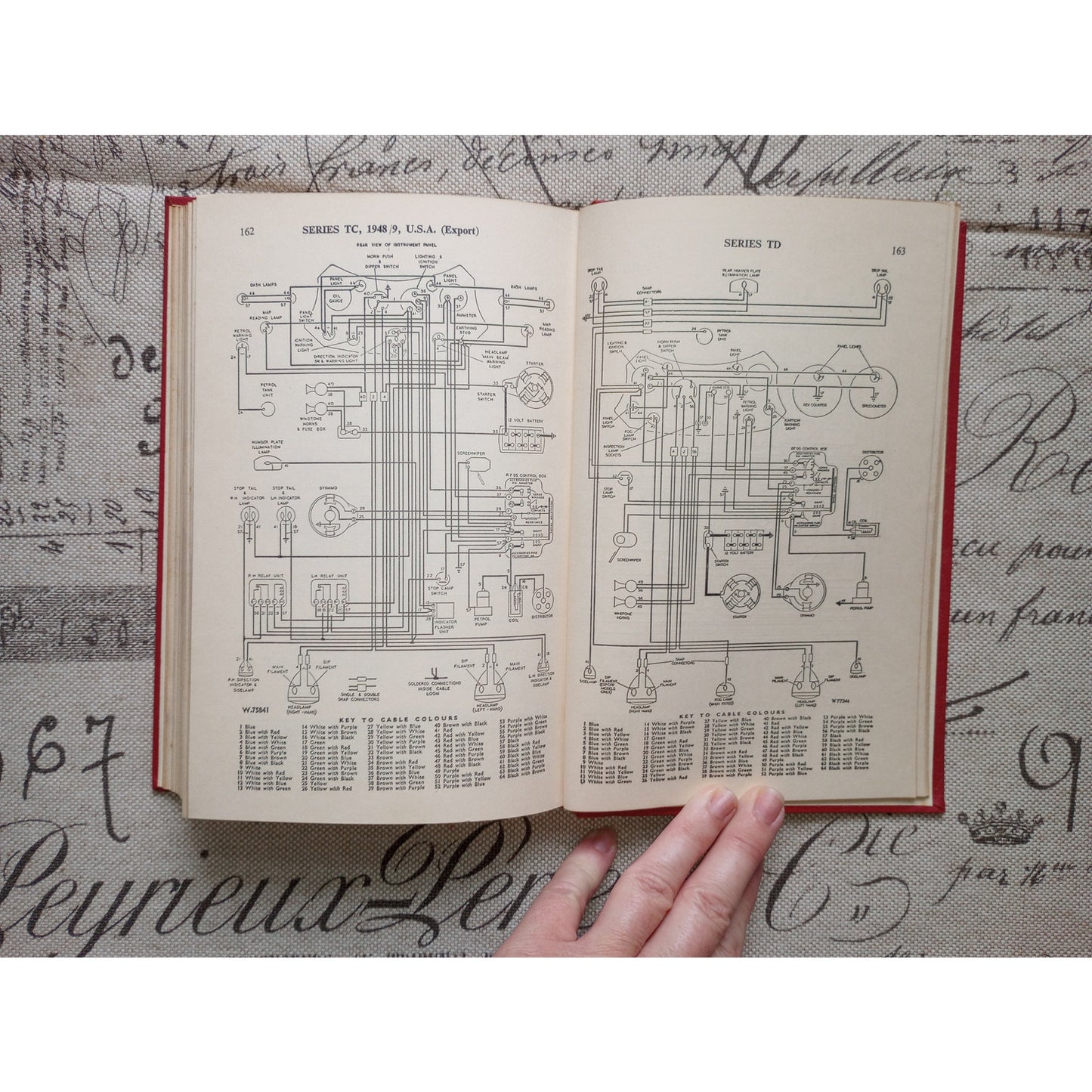 Tuning and Maintenance of M.G.s by Philip H Smith 4th Edition Vintage Book 1956