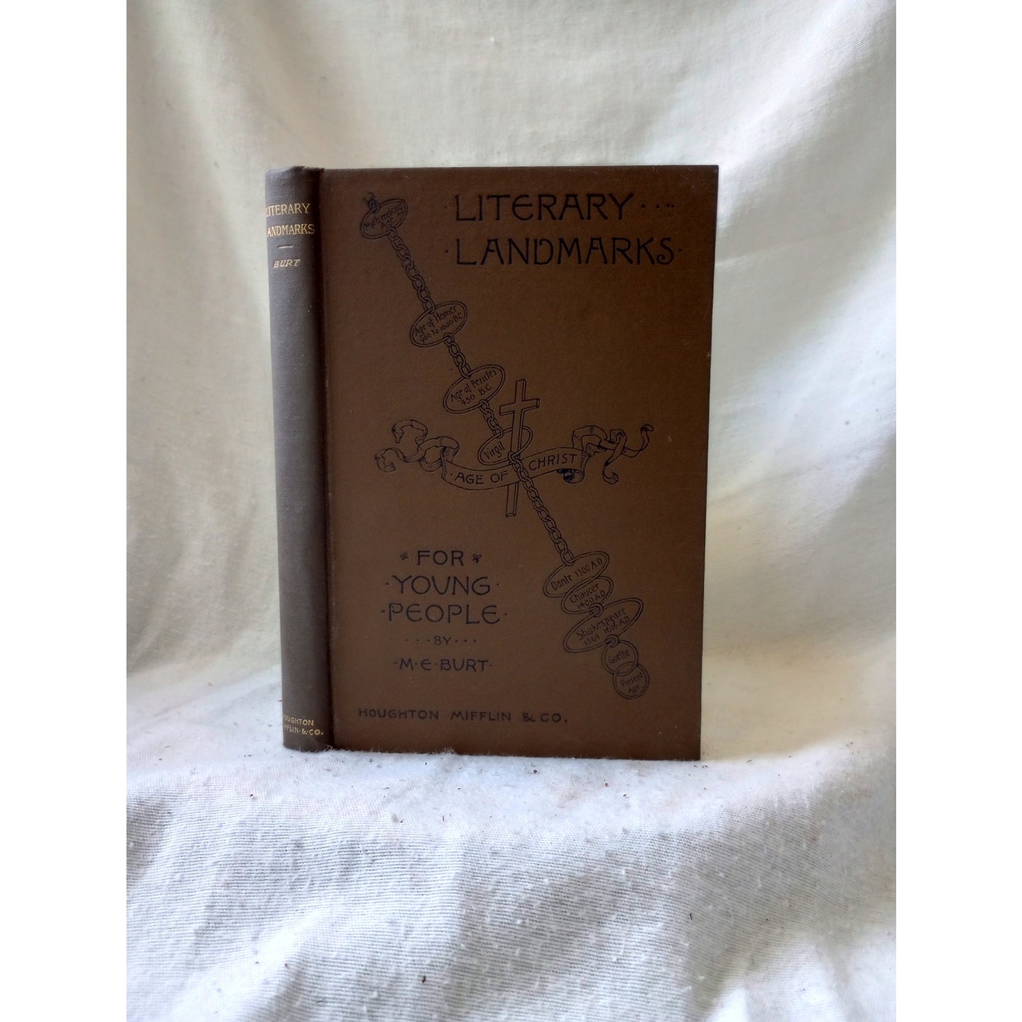 Literary Landmarks Mary E. Burt 1895 Antique Literature Plans for Grade School