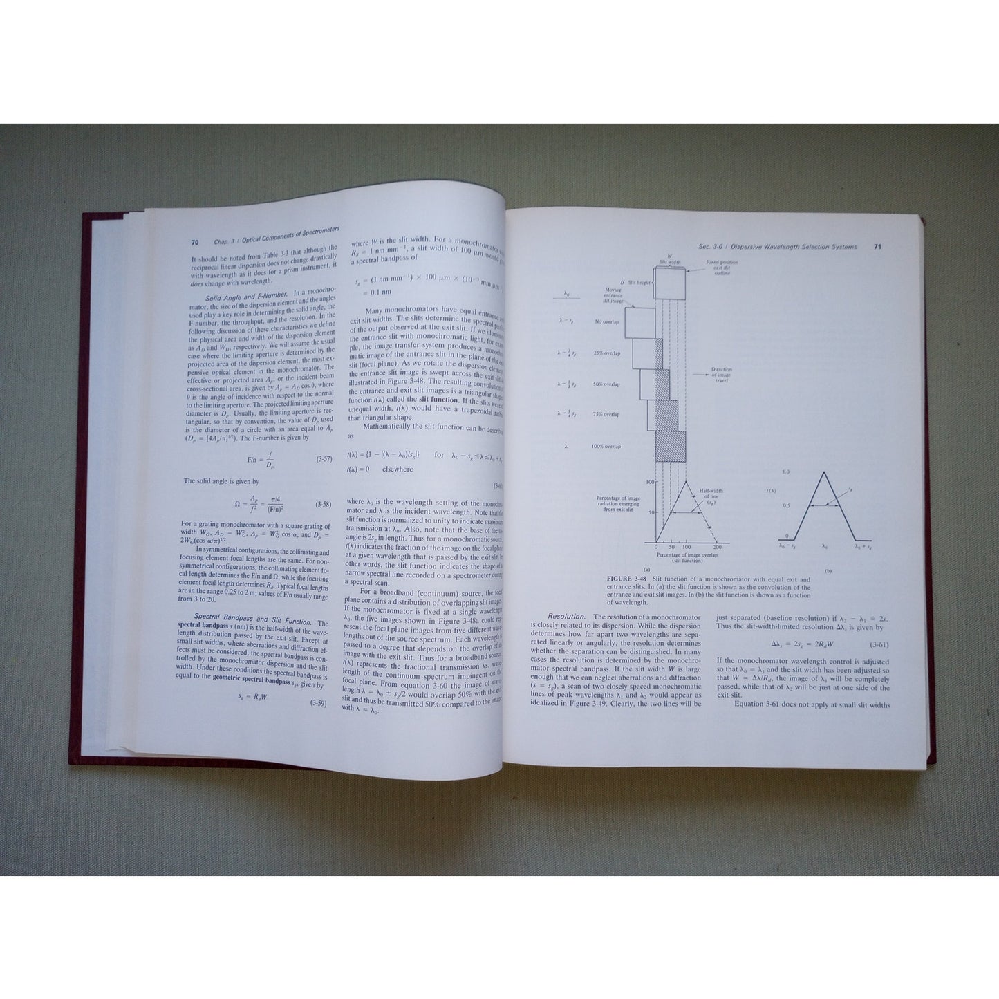 Spectrochemical Analysis Stanley R Crouch James D Ingle Jr 1988 Hardcover Book