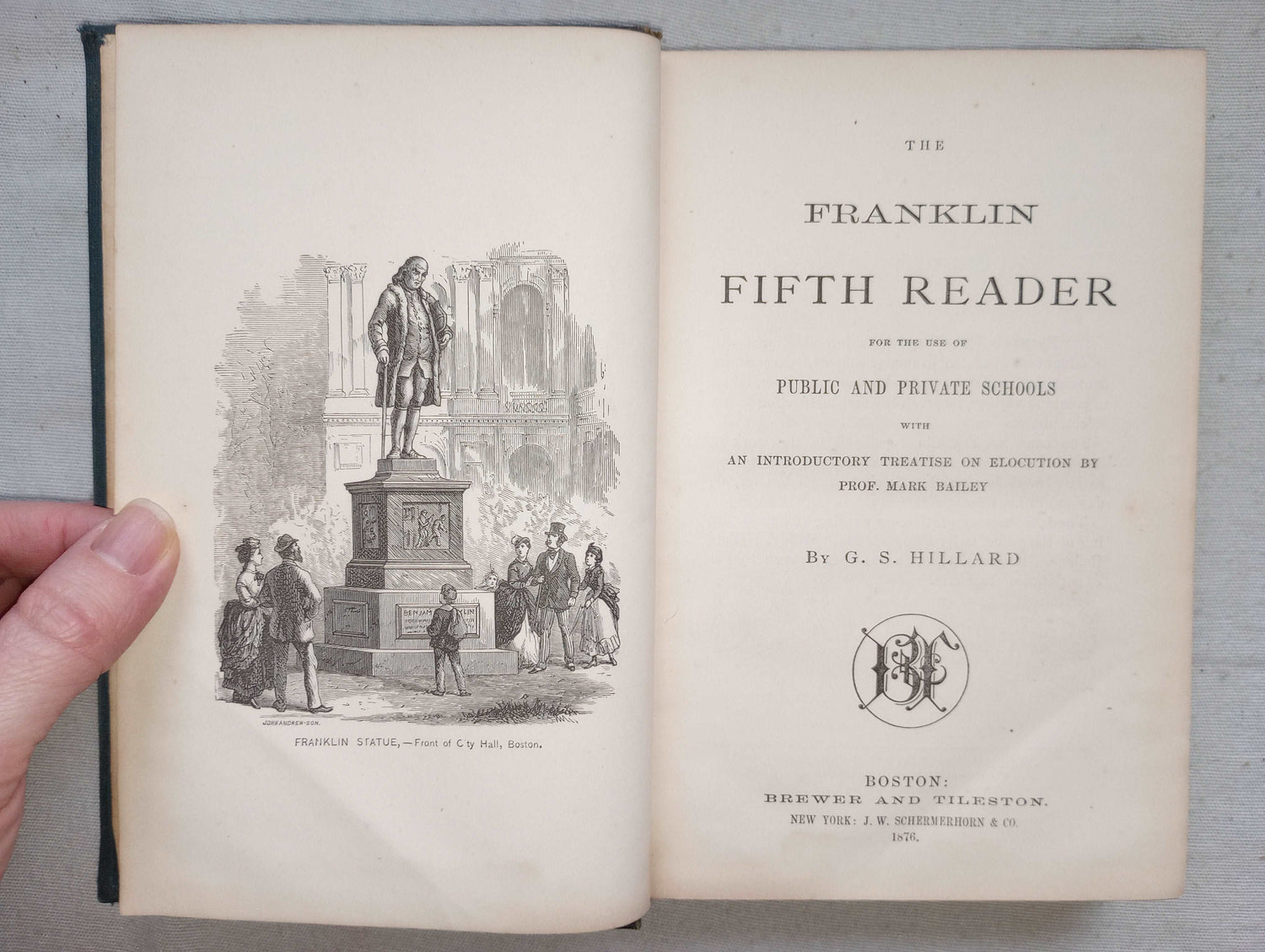 1876 Antique Franklin Fifth Reader GS Hillard Private & Public Student Hardcover